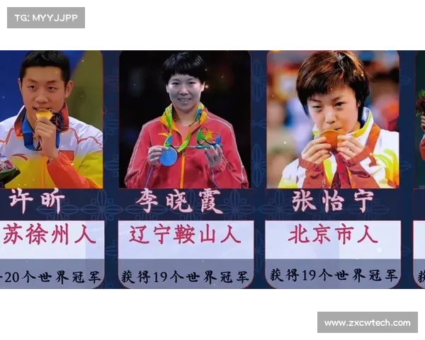 李晓霞:从乒乓球世界冠军到体育精神象征的蜕变与传奇 李晓霞:从乒乓球世界冠军到体育精神象征的蜕变与传奇