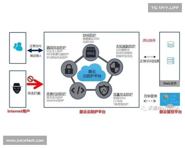拉球握的技巧与应用分析探索:提升击球精准度与力量控制的关键 拉球握的技巧与应用分析探索:提升击球精准度与力量控制的关键